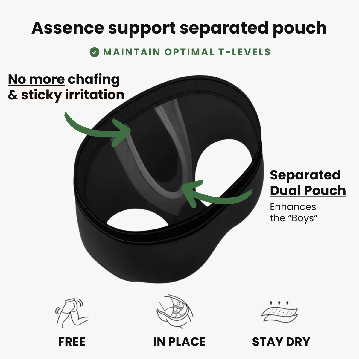 ASSENCE™ 8 PACK DUAL POUCH BOXERS